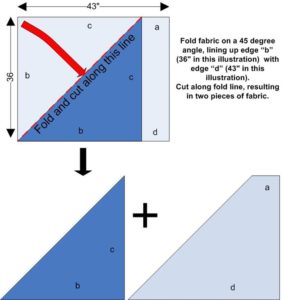 Illustration of using a rectangle of fabric to make continuous bias binding, showing how to fold and cut triangle