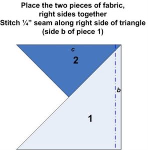 Illustration of two triangles of fabric to be sewn together to make parallelogram for continuous bias binding