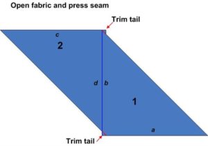 Illustration of parallelogram created by sewing triangles together to make continuous bias binding