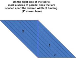Illustration of parallel lines drawn on parallelogram to make continuous bias binding