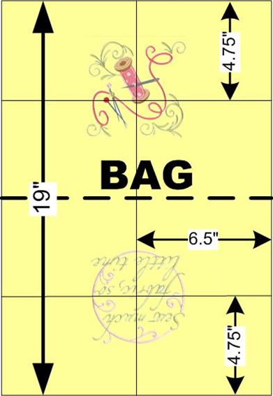 Diagram for embroidery placement on sewing tote