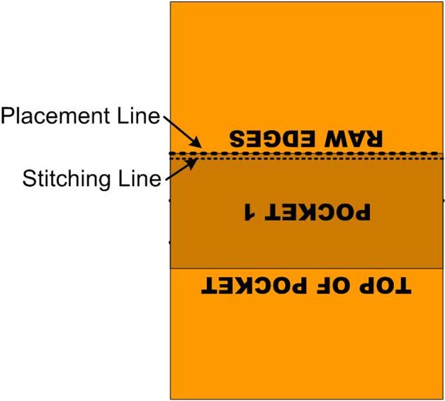 Diagram of placement of pockets on lining of sewing tote