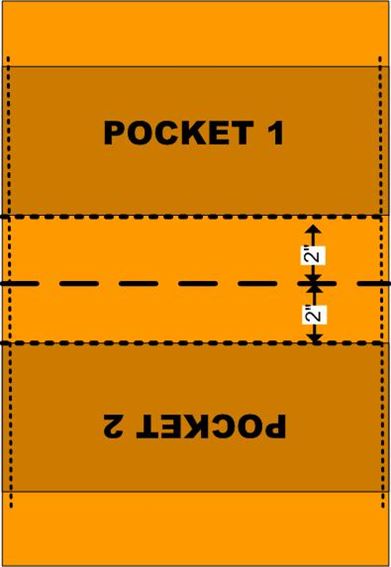 Diagram of final pocket placement on lining 