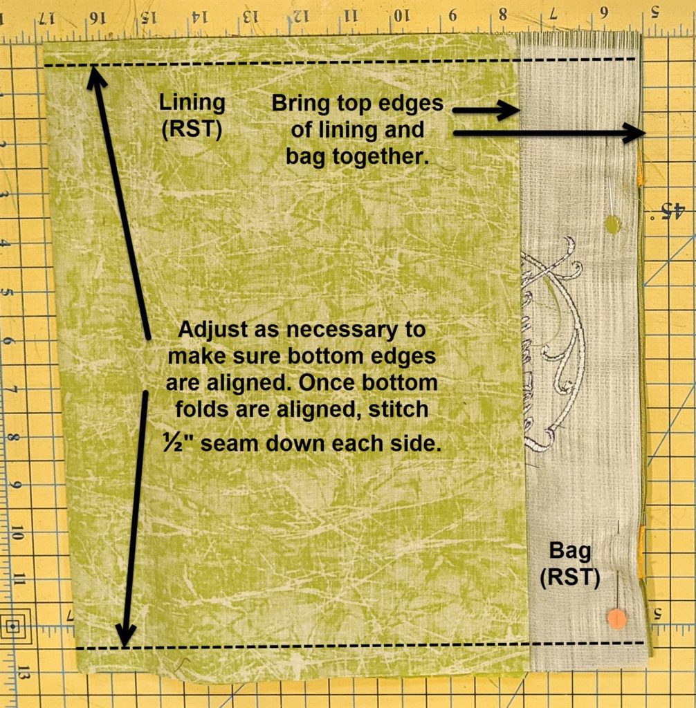 Photograph of bag lining and bag body stacked on top of one another with diagrams for sewing side seams
