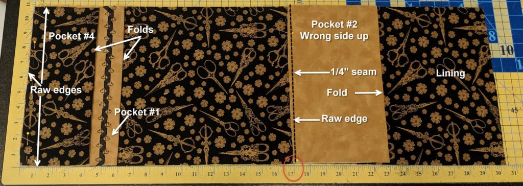 photo and illustration of placement of pockets 1, 2 &4 on lining of folded accessory holder