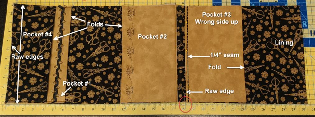 photo and illustration of placement of pocket 3on lining 