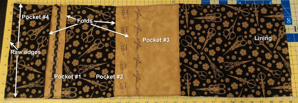 photo and illustration of placement of pocket 3 on lining 