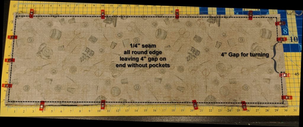 photo and illustration of placing outside fabric rst to lining