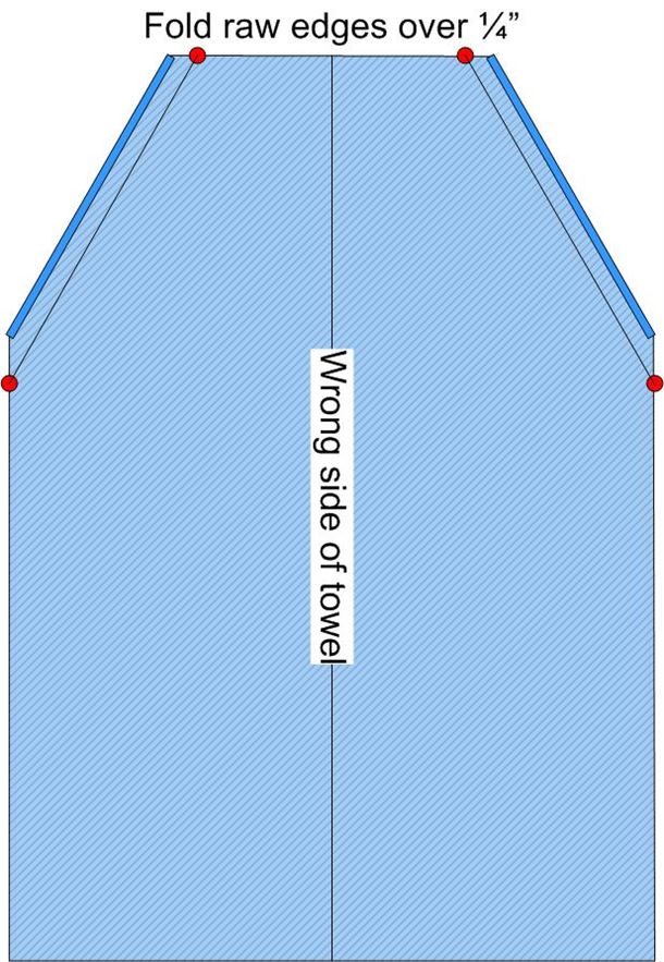 Diagram of tea towel with raw edge folded over to create casing hem.