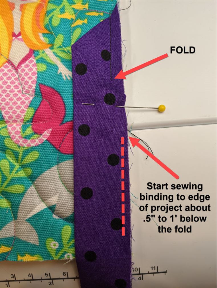 Fold in start of binding 