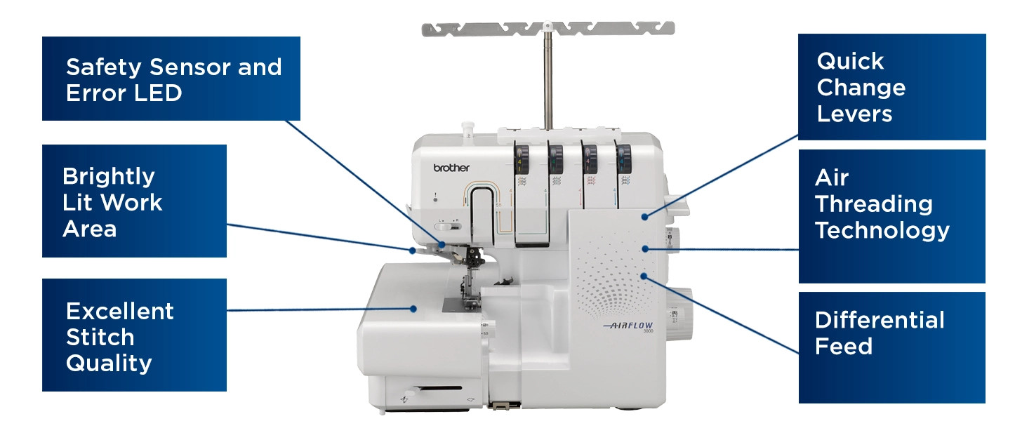Brother Airflow 3000 Serger Features